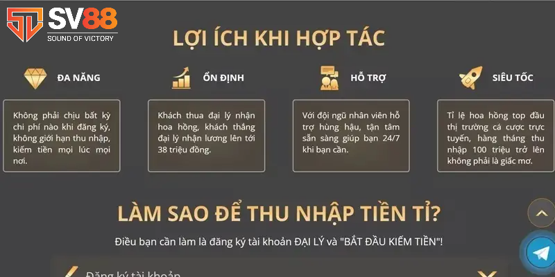 Hệ Thống Đại Lý 2 Quyền lợi hấp dẫn khi tham gia hệ thống đại lý SV88